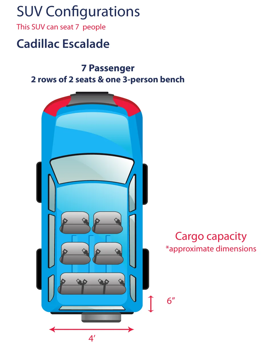 Cadillac Escalade seating configuration diagram