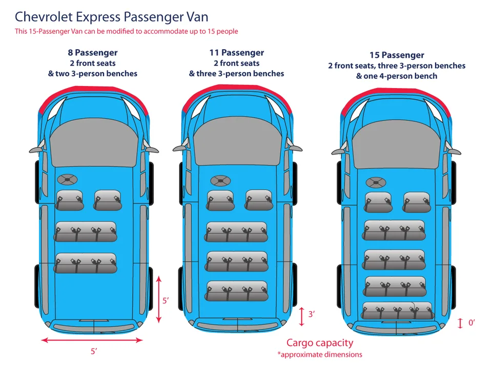 Chevrolet Express / Ford E-350 seating configuration diagram