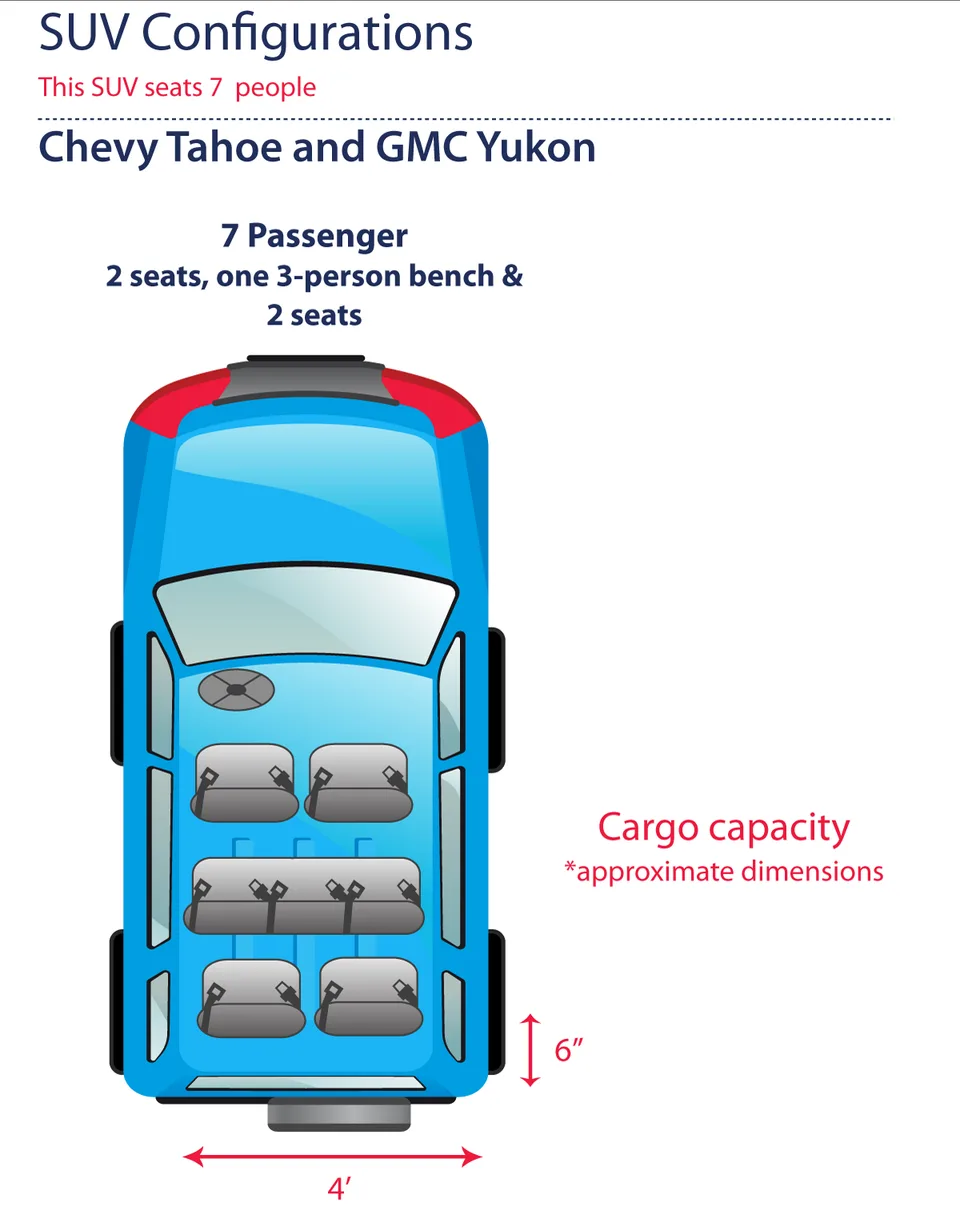 GMC Yukon and Chevy Tahoe seating configuration diagram