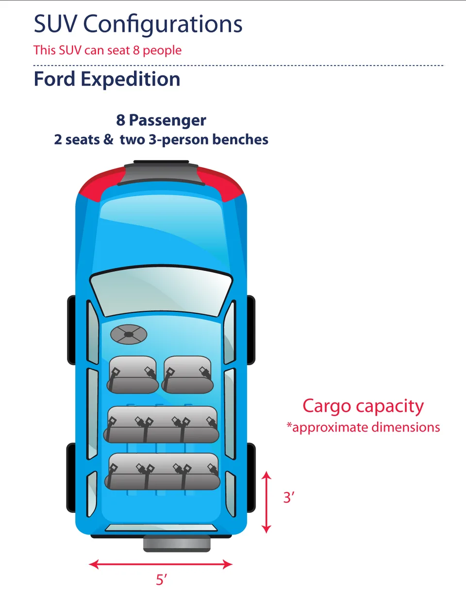 Ford Expedition seating configuration diagram