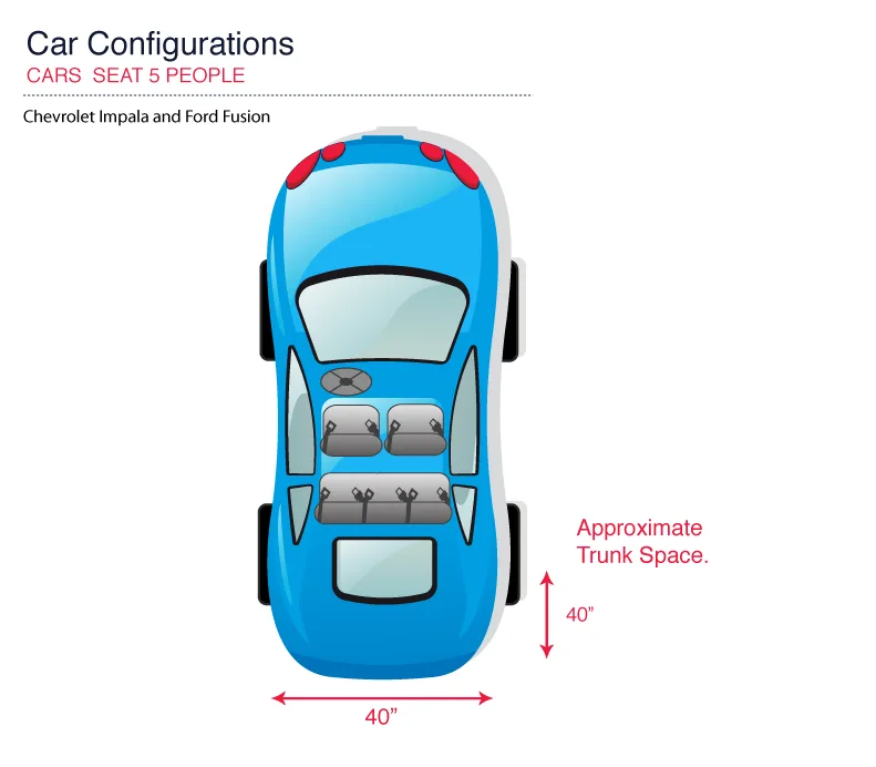 Chevrolet Impala and Ford Fusion seating configuration diagram
