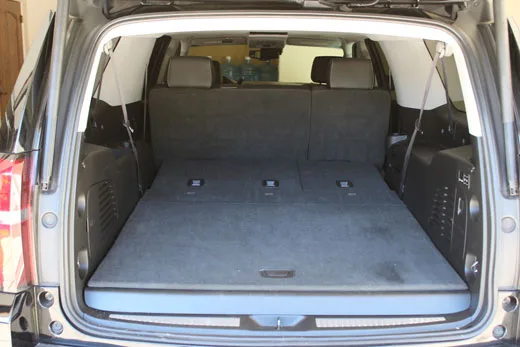 Cargo Space with Third Row Folded